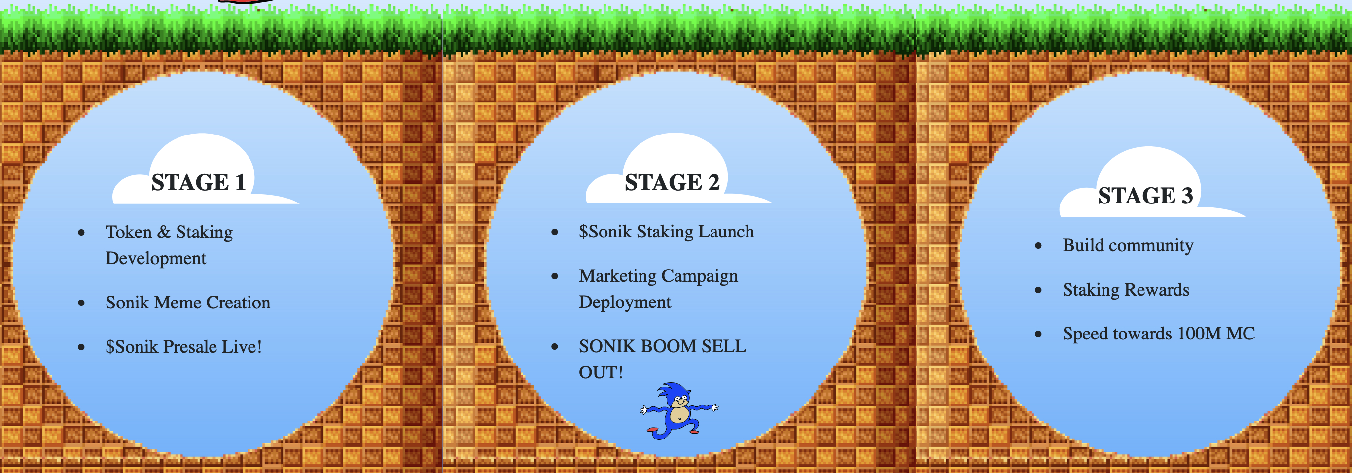 Sonik roadmap
