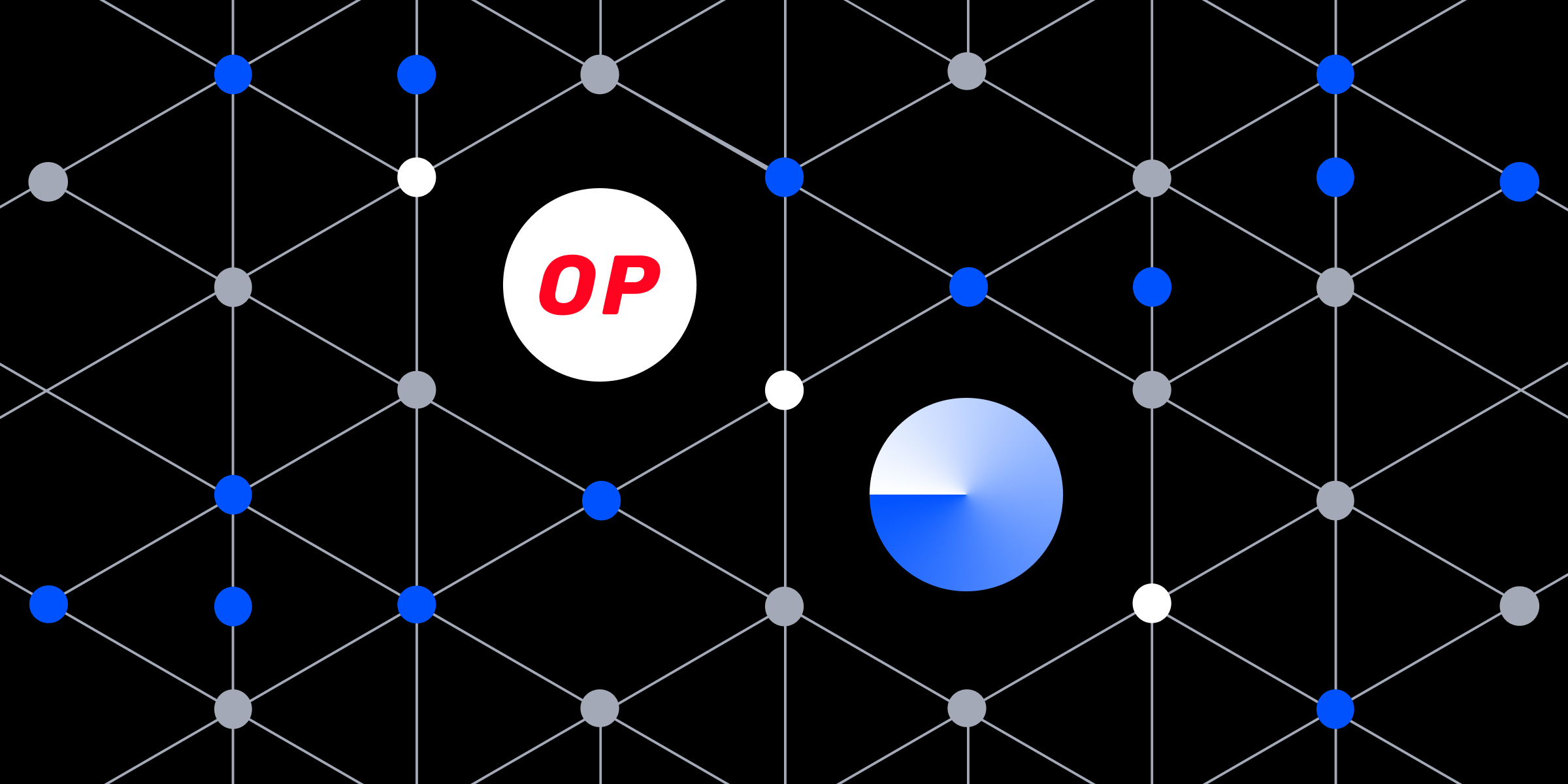 Coinbase Base OP Optimism