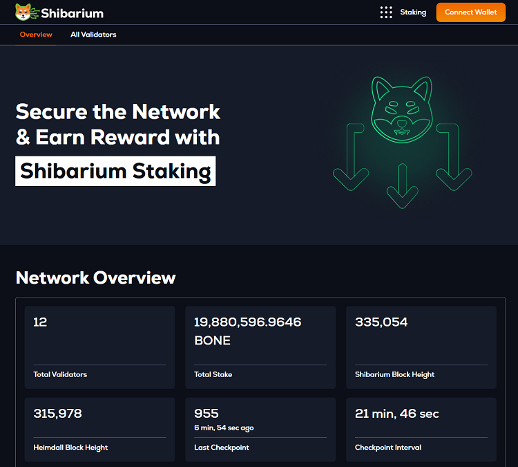 Shibarium staking