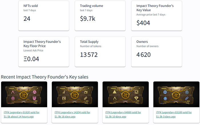 Les dernières statistiques de vente des Founder's Key