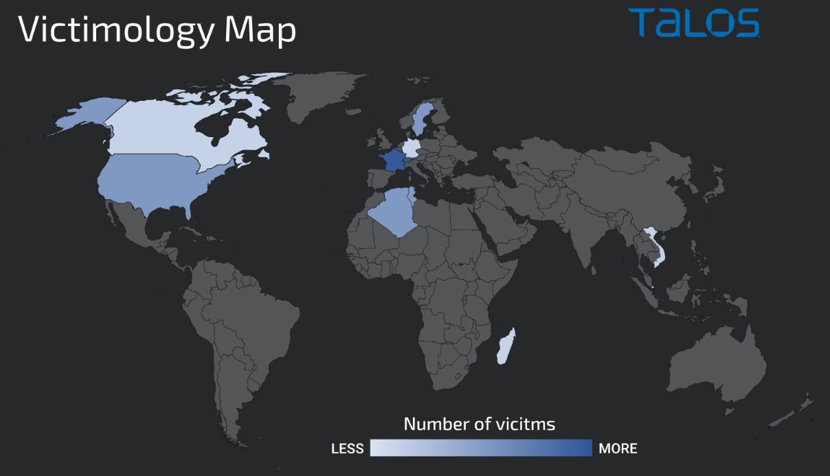 victimology map
