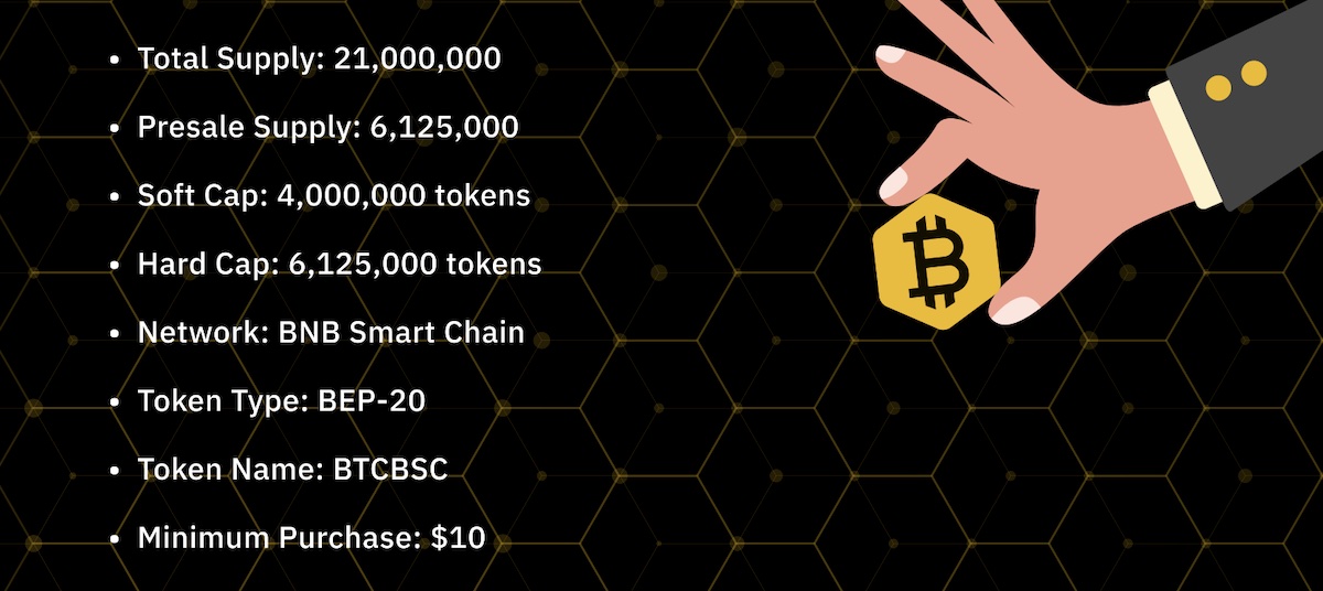 Bitcoin BSC Tokenomics
