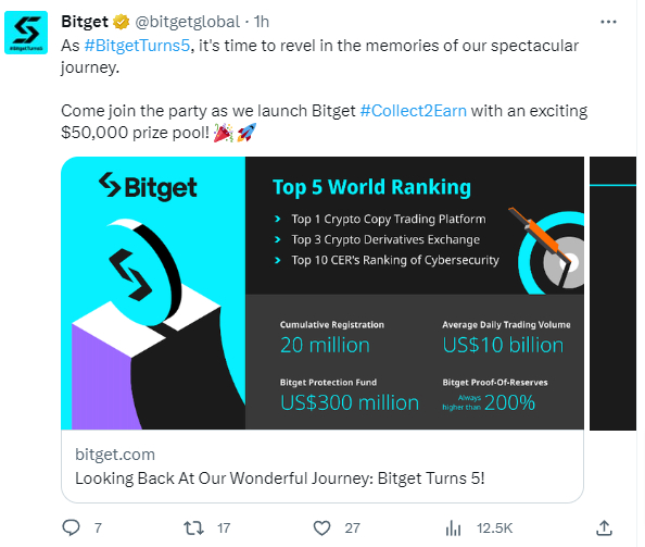 Bitget leader en croissance