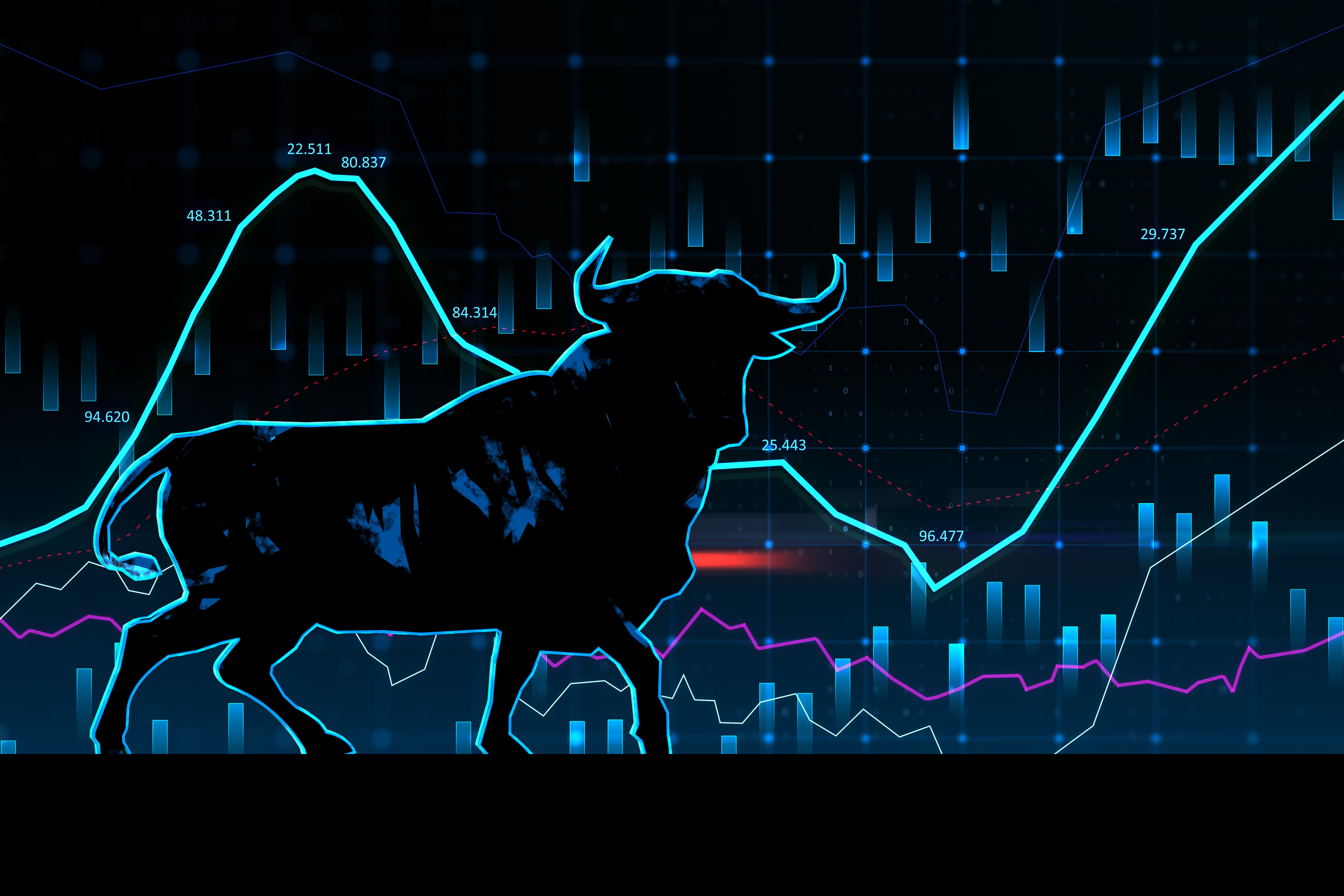 Прогноз криптоаналитика: рынок готовится к бычьему тренду