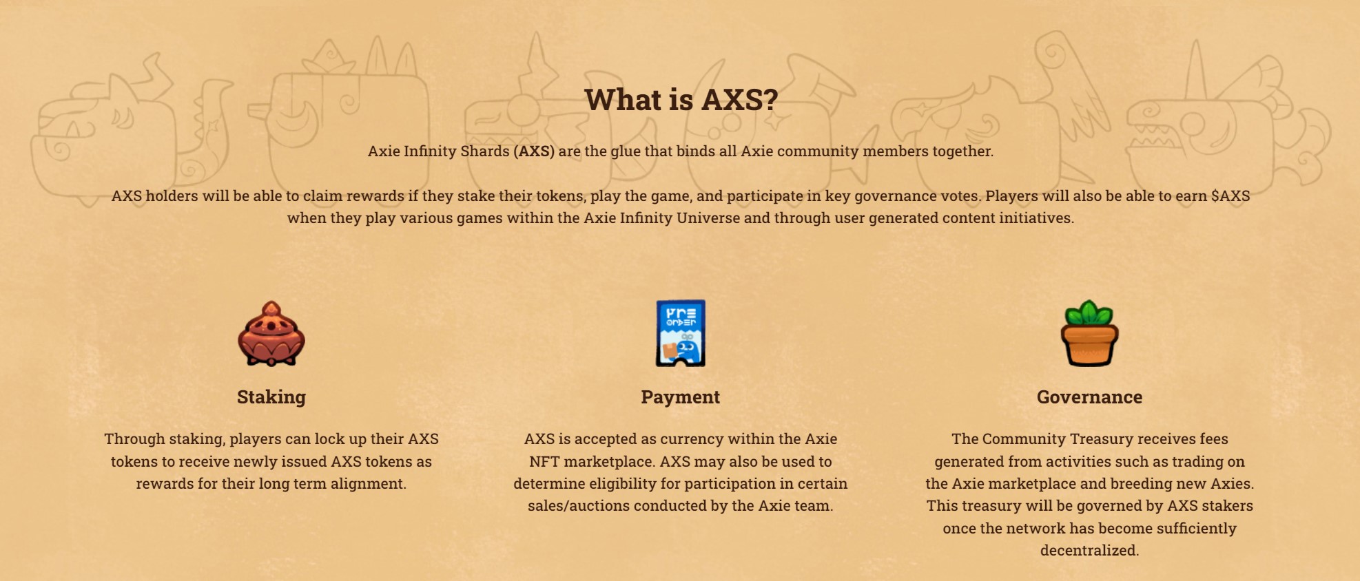AXS token explained