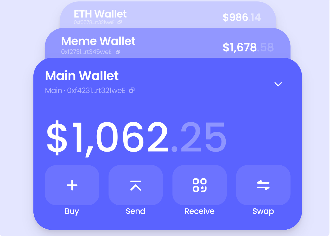 Best Wallet wallets within the app
