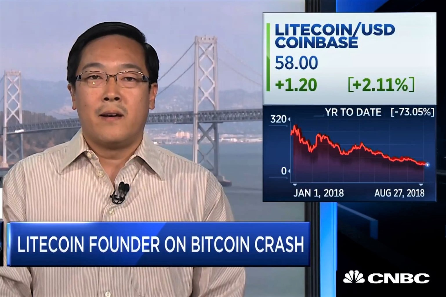 Charlie Lee (Litecoin) invite les investisseurs à se concentrer sur le long terme