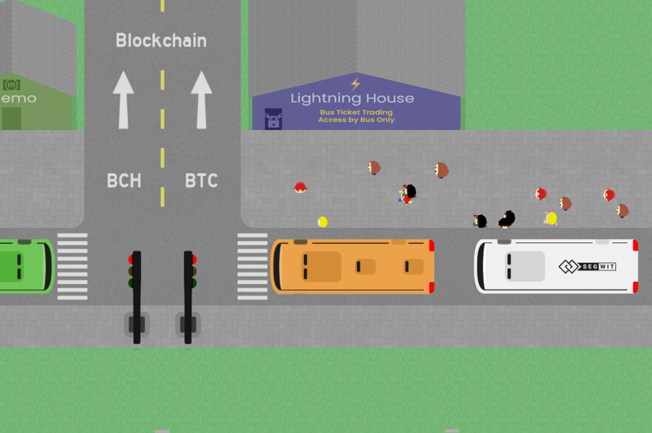 Bitcoin als Bus Station