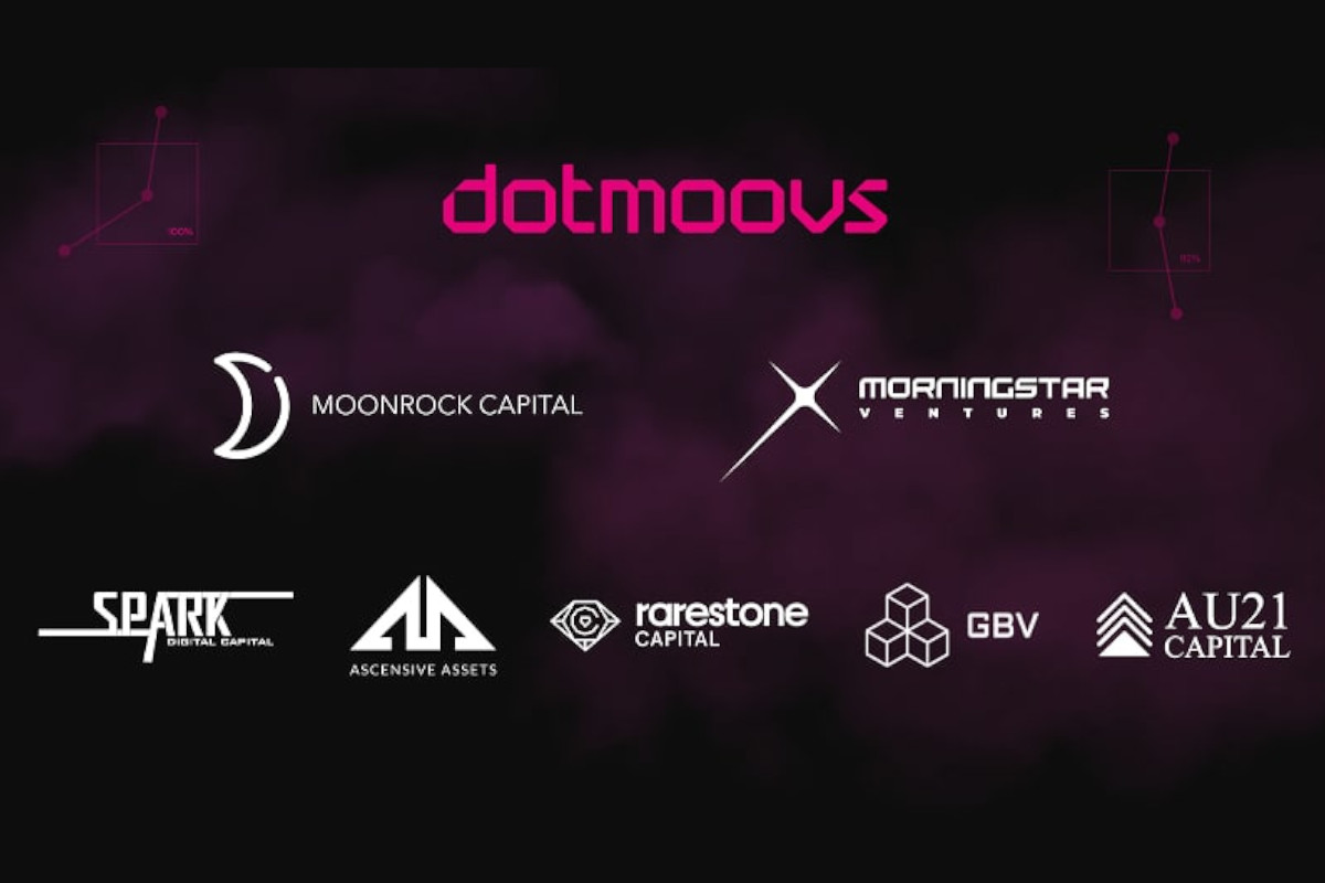 dotmoovs Raises 840,000 USD From Strategic Investors and Partners