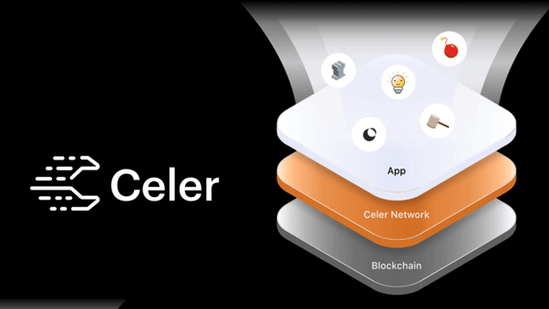 celer protocolli defi