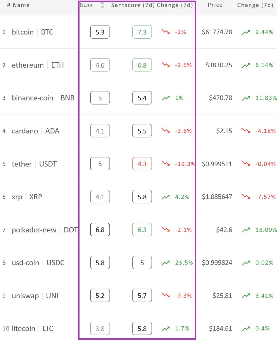 crypto