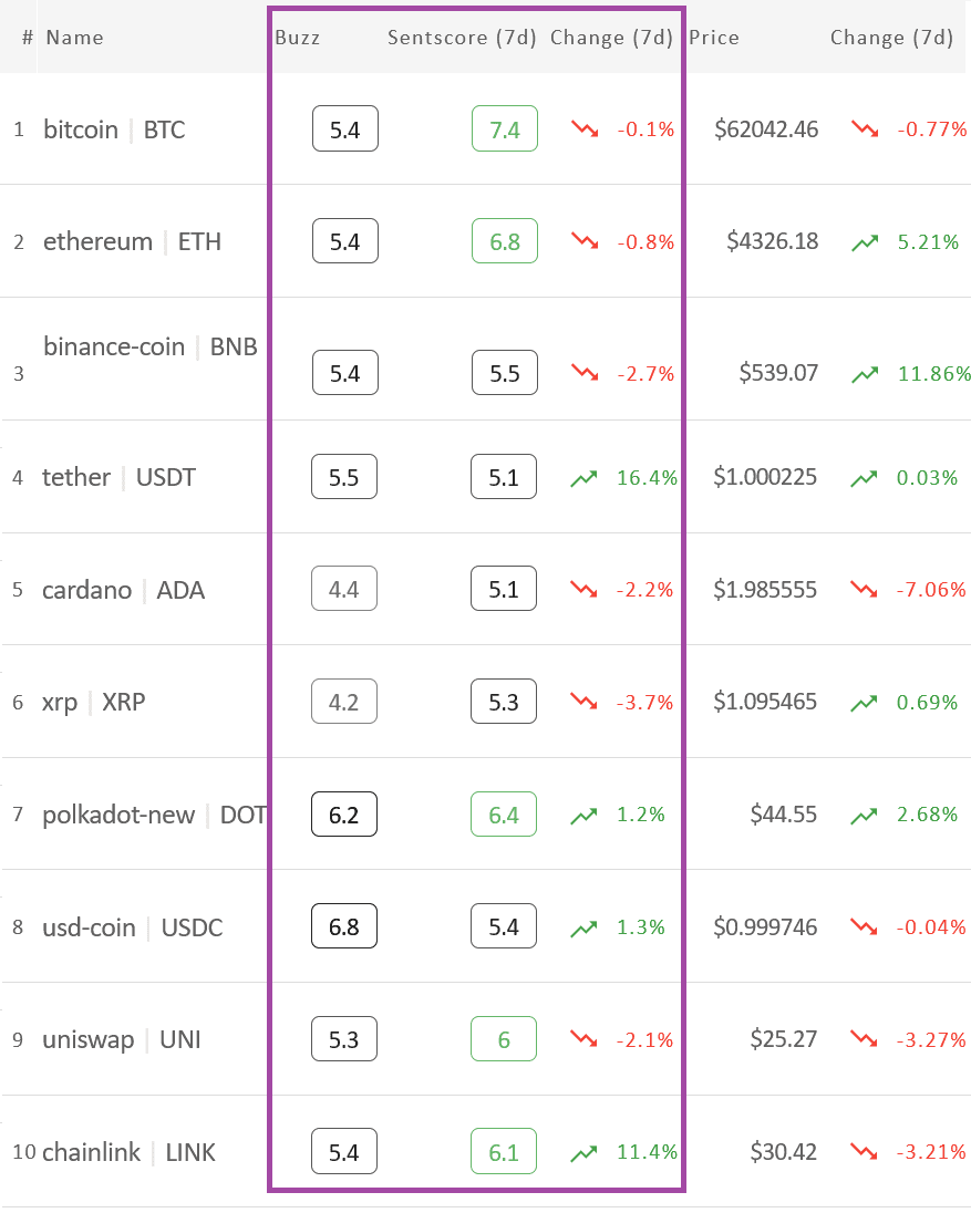 crypto