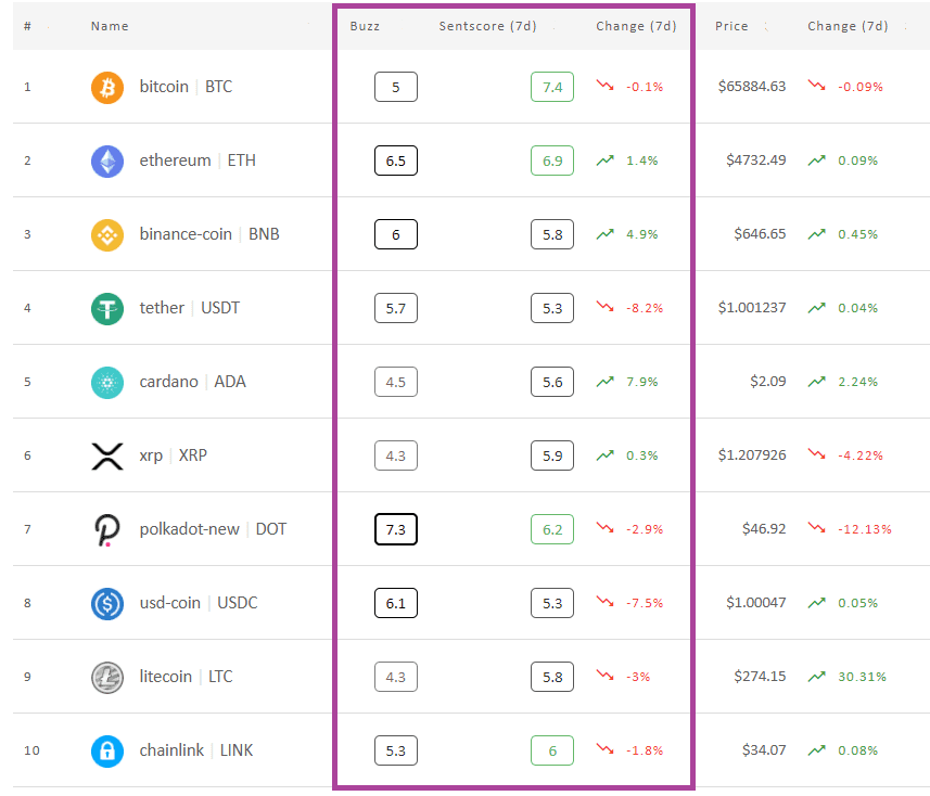crypto