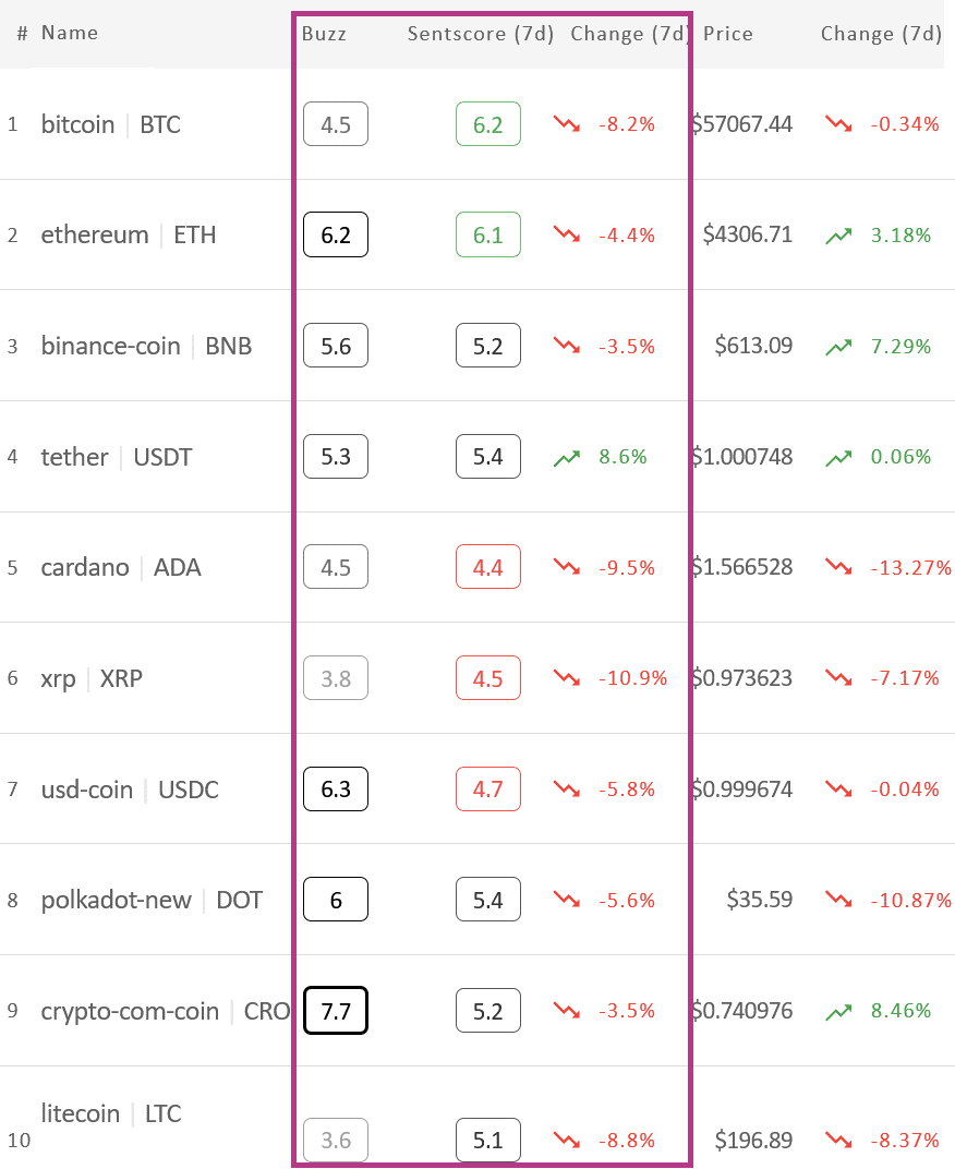 crypto