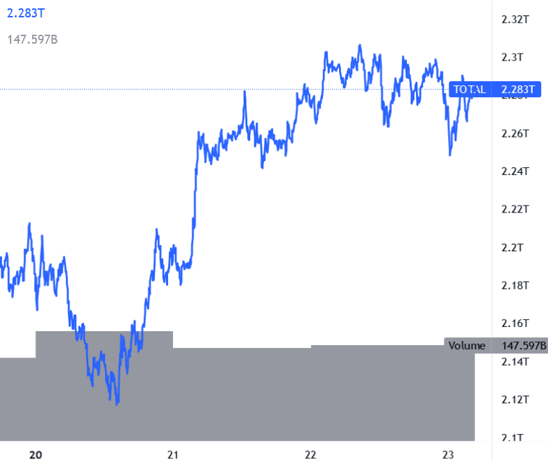 Ethereum