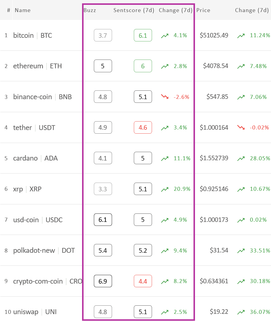 crypto