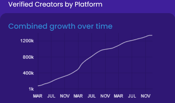 Brave Browser