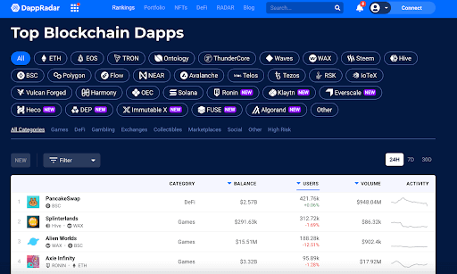 Hack Dapp