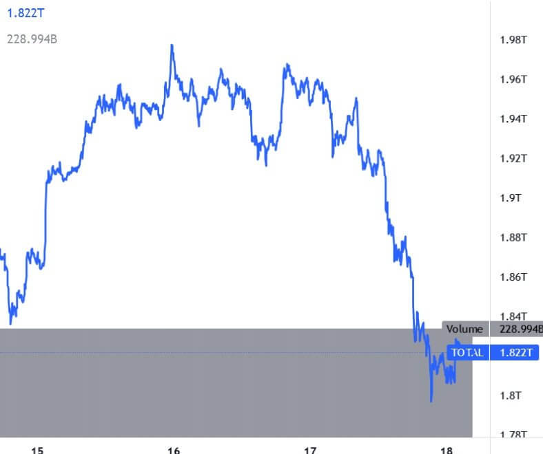 Altcoin
