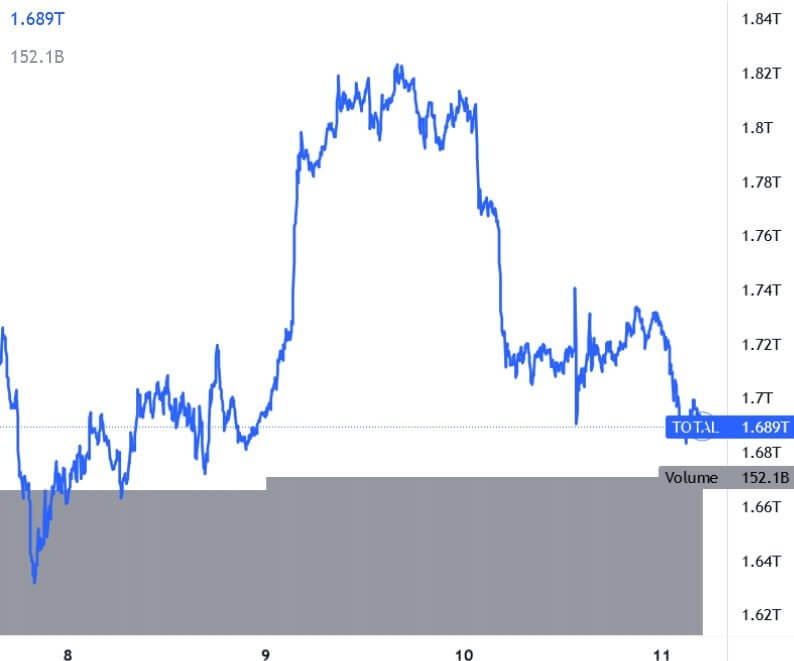 Altcoin STX