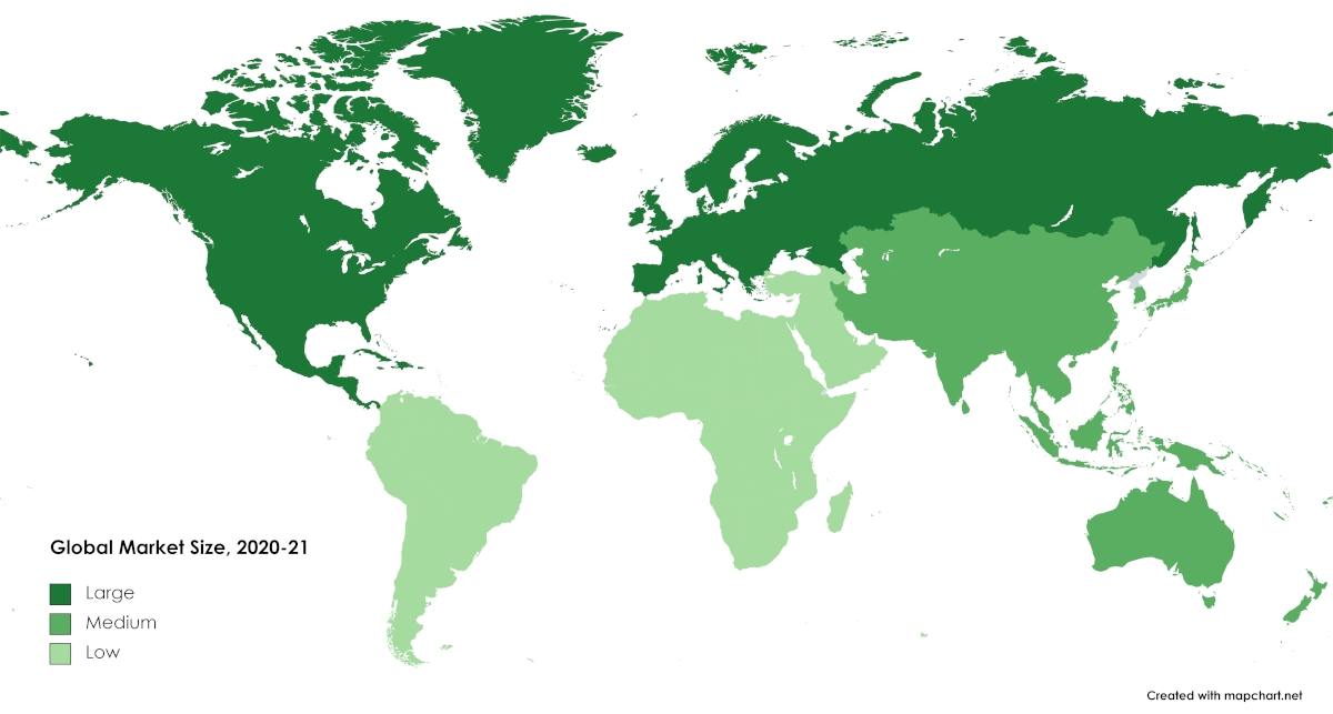 Largest gambling markets in Europe 2020