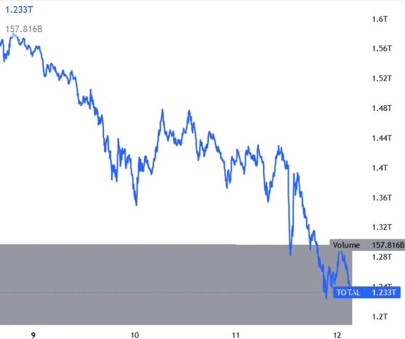 BTC ETH altcoin