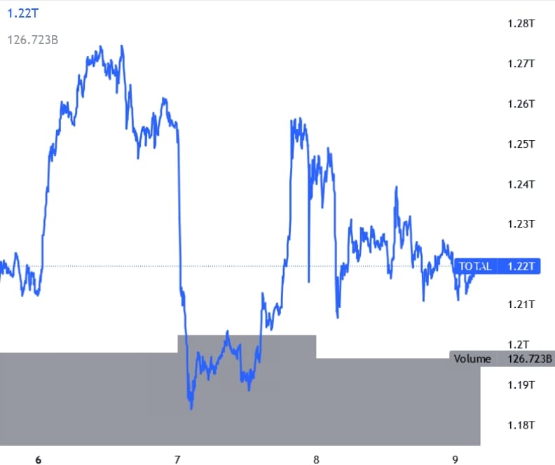 ETH
