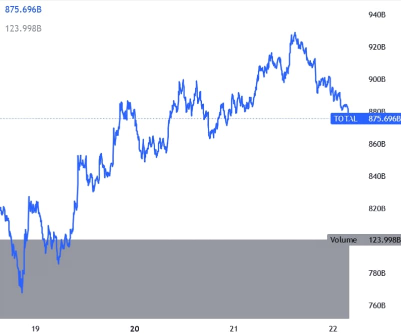 Ethereum