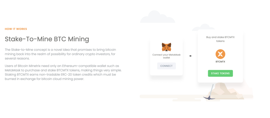 Bitcoin Minetrix Stake-to-Mine Mechanics