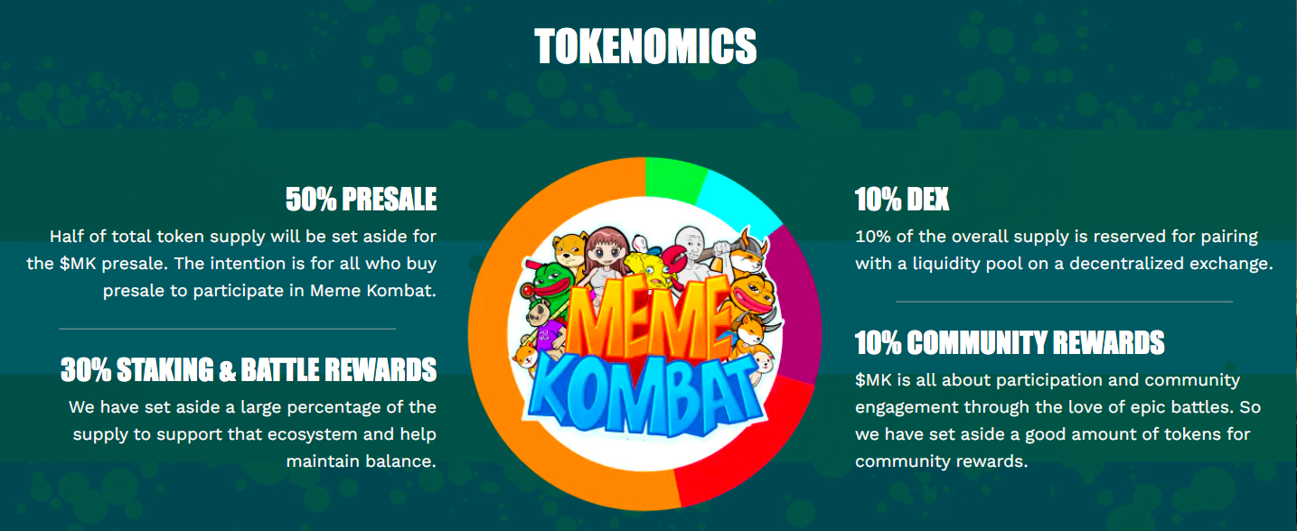 Meme Kokmbat tokenomics