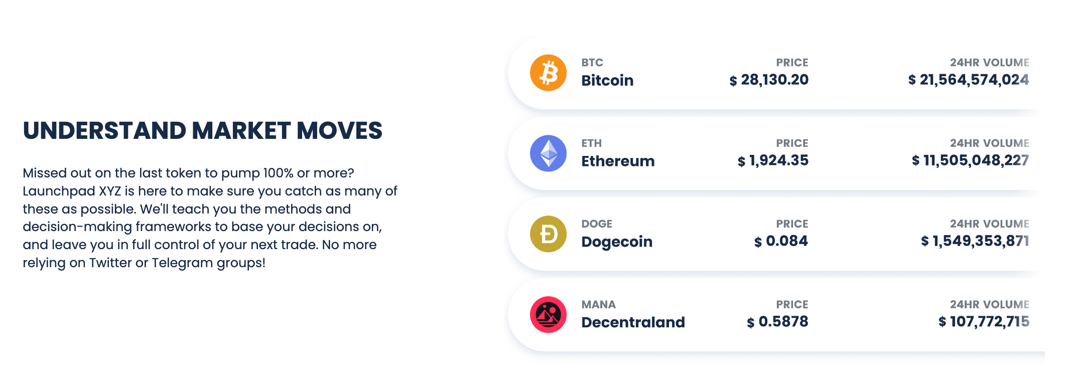 Launchpad XYZ market insights