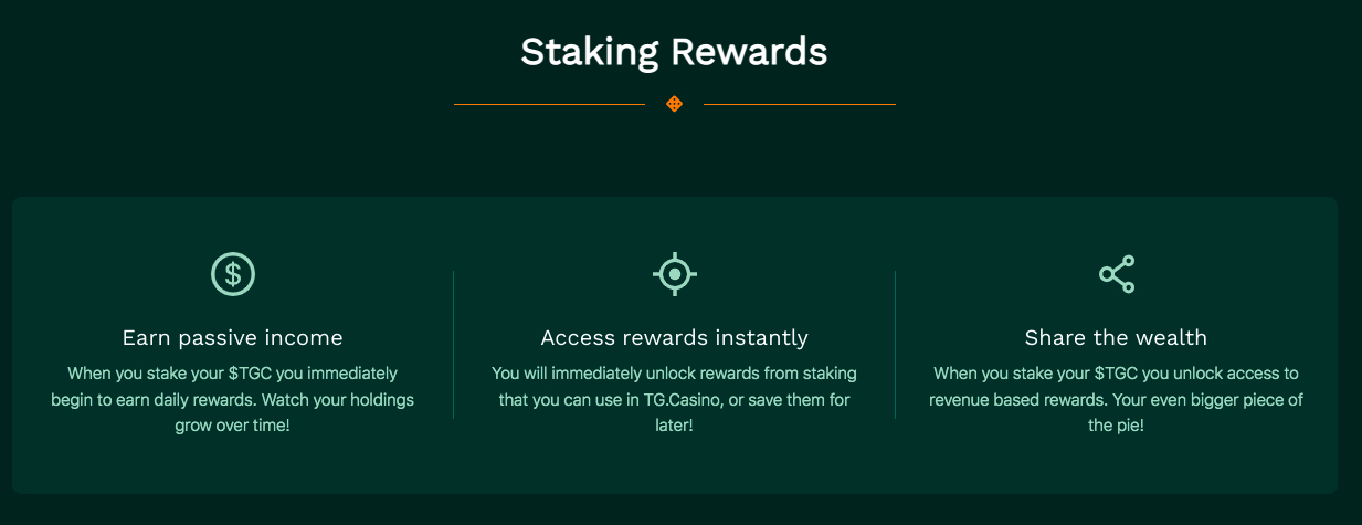 TG Casino staking rewards