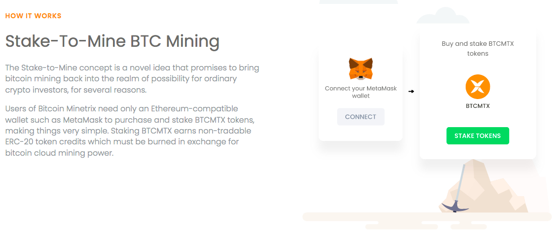 Bitcoin Minetrix Stake-to-Mine Concept