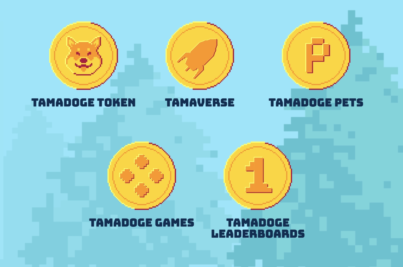 Tamadoge coin kopen