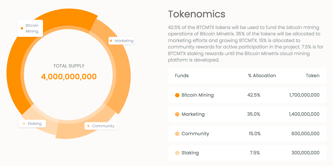 9 Best Proof of Stake Crypto to Invest in 2023