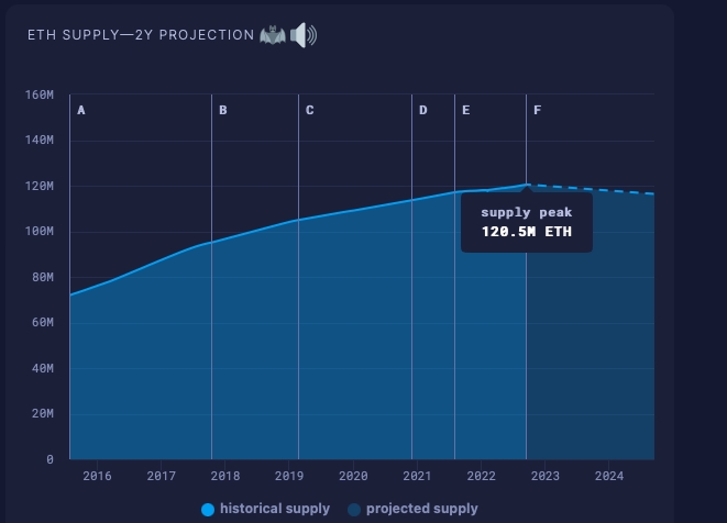 Bullische Kryptos für September: 3 Altcoins mit Investmentcase