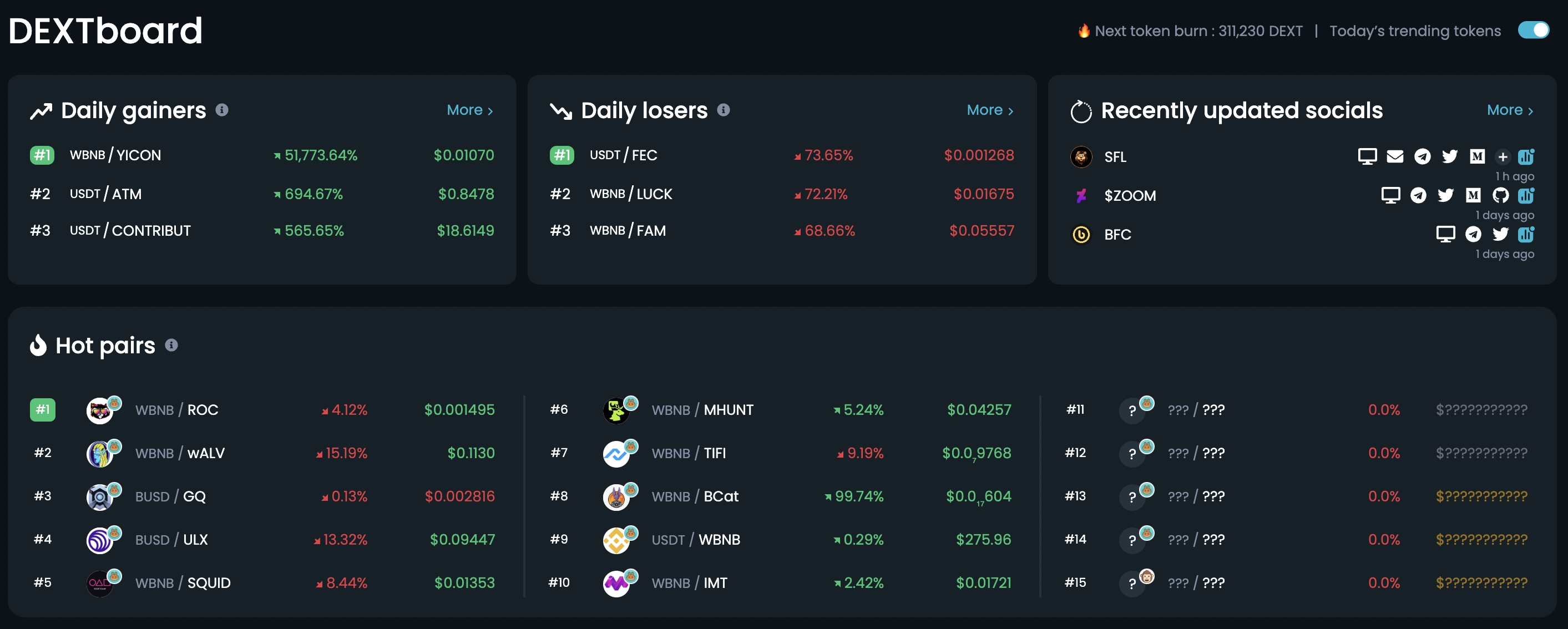 DEXTboard crypto pairs