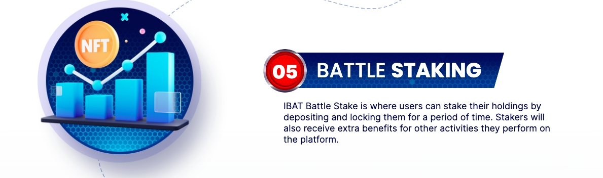 P2E Game Battle Infinity Staking – Hier zijn de voordelen voor IBAT bezitters