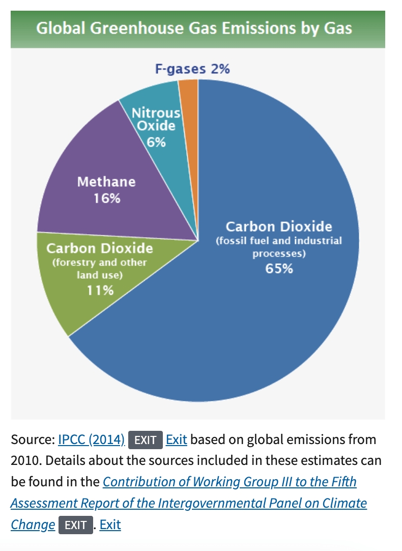 Token Emissions What Is It And Is It Important For The Crypto World?