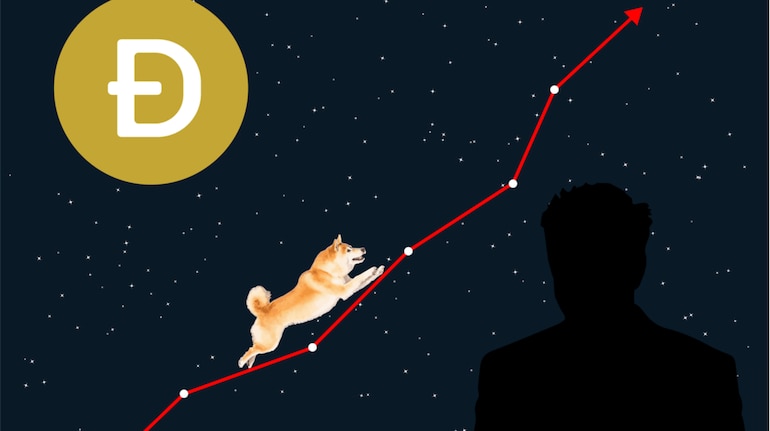 Dogecoin Fiyatı Yükseliyor – Sırada Hangi Meme Coin Var?