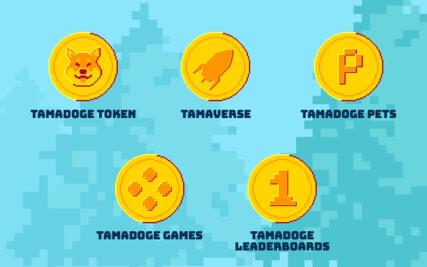 Tamadoge ecosystem