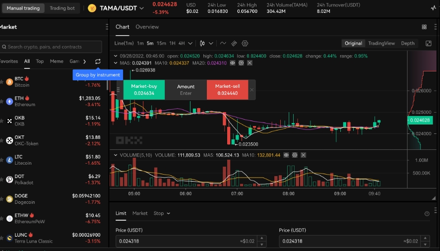 criptomonedas mas volatiles