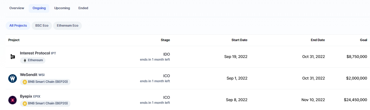 ICO calendar on CoinMarketCap