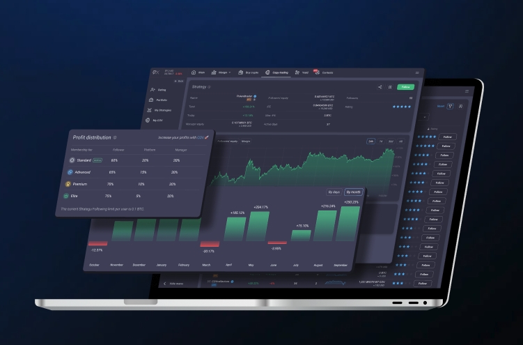 Tradez comme un pro avec l’option de copy trading de PrimeXBT 