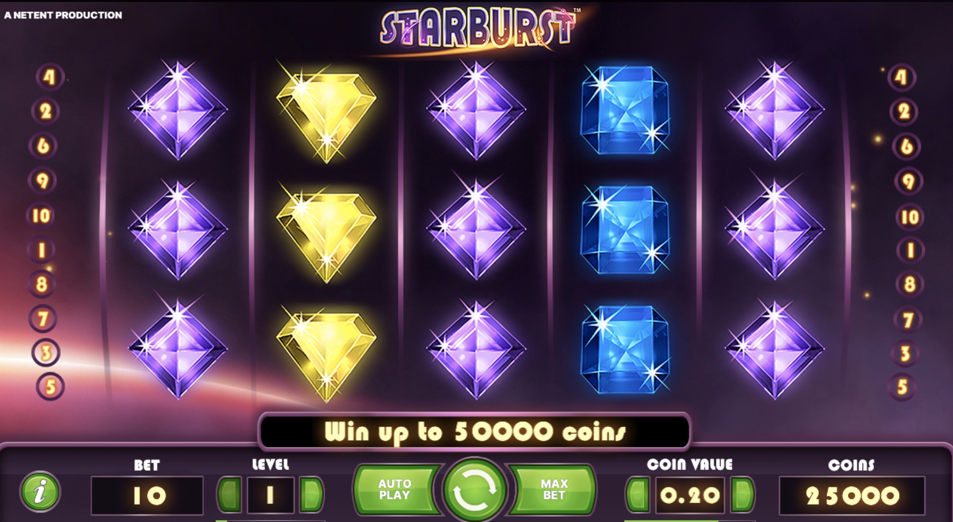Ethereum casinos aanbod
