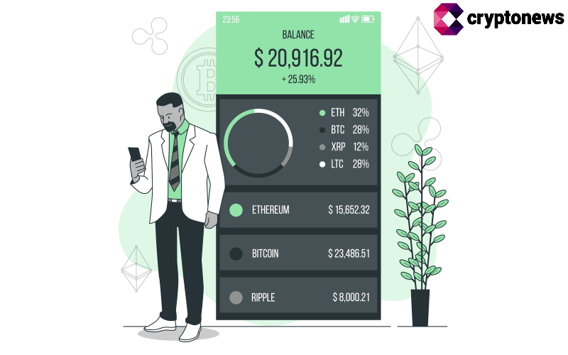 crypto portfolio samenstellen