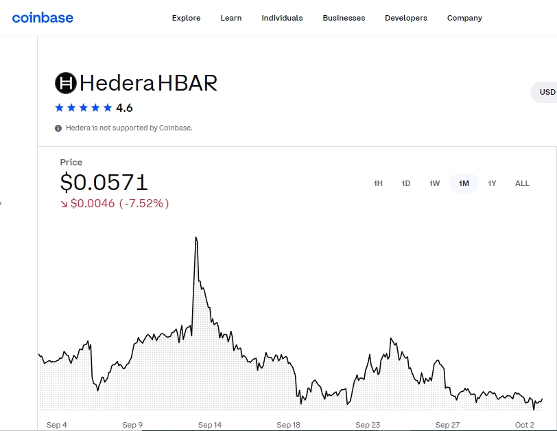 hedera on coinbase