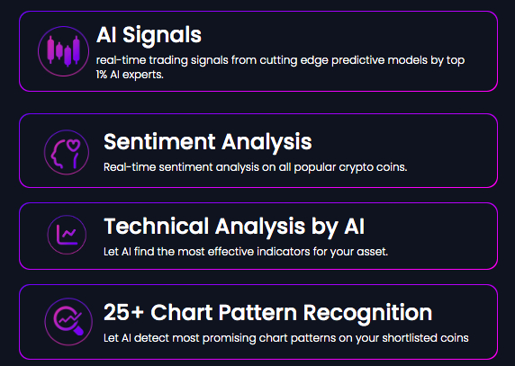 yPredict crypto project features