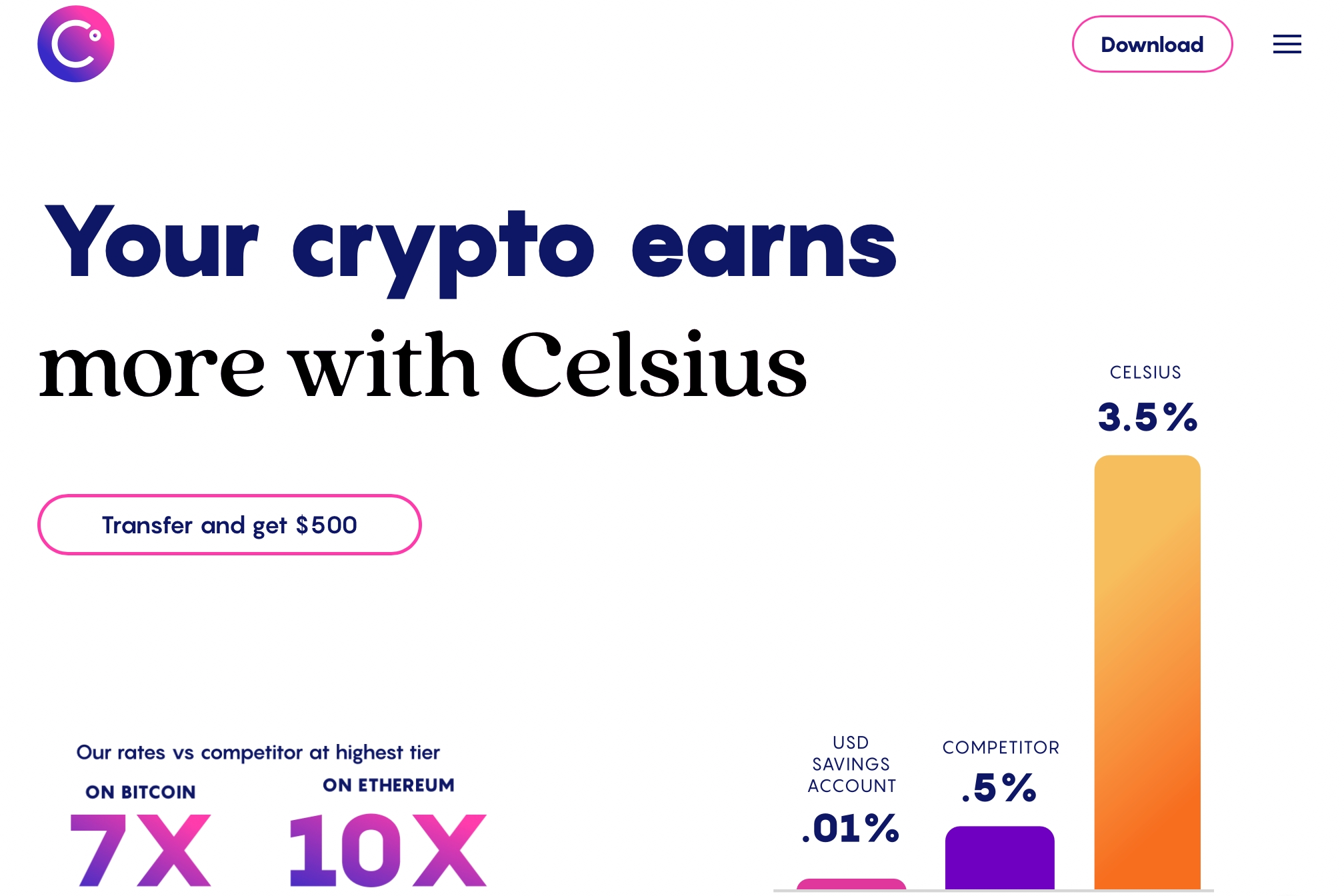 Our Brands - Celsius Holdings Inc.