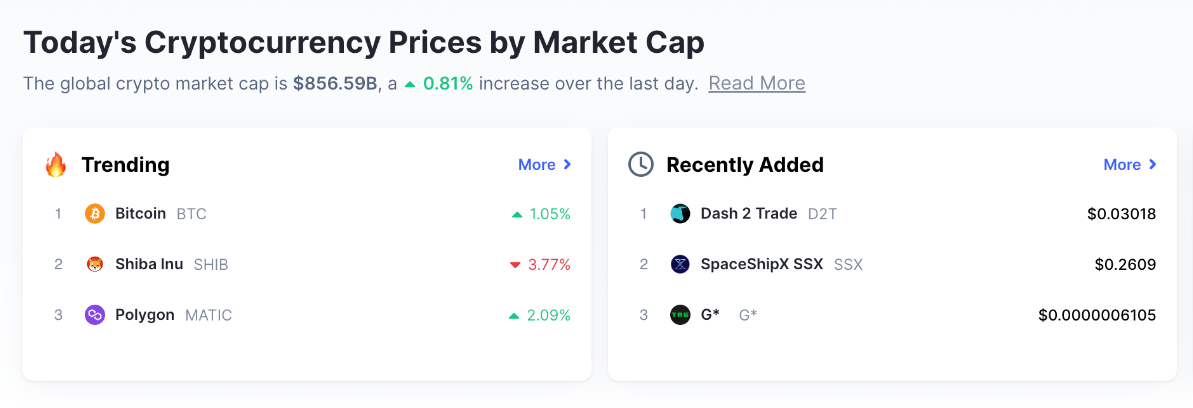 coinmarketcap trending and new cryptos